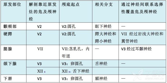 表1.png