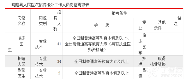 贵州省晴隆县多少人口_贵州省晴隆县照片