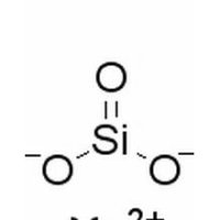 硅镁型吸附剂，FCP，60-100目