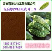 苦瓜提取物