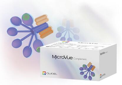 MicroVue C1 Inhibitor Plus EIA