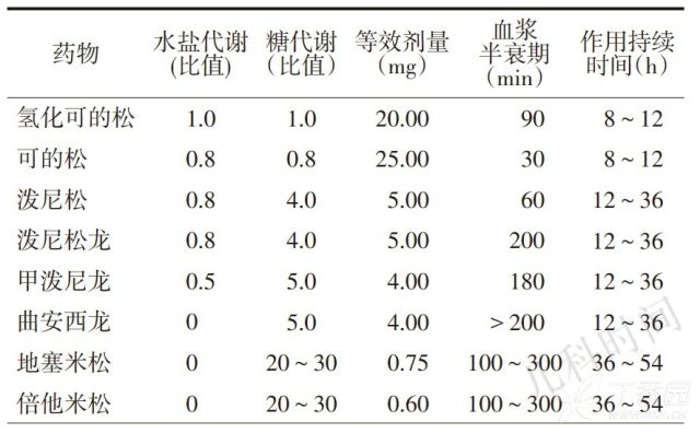 屏幕快照 2018-03-12 11.02.33.png