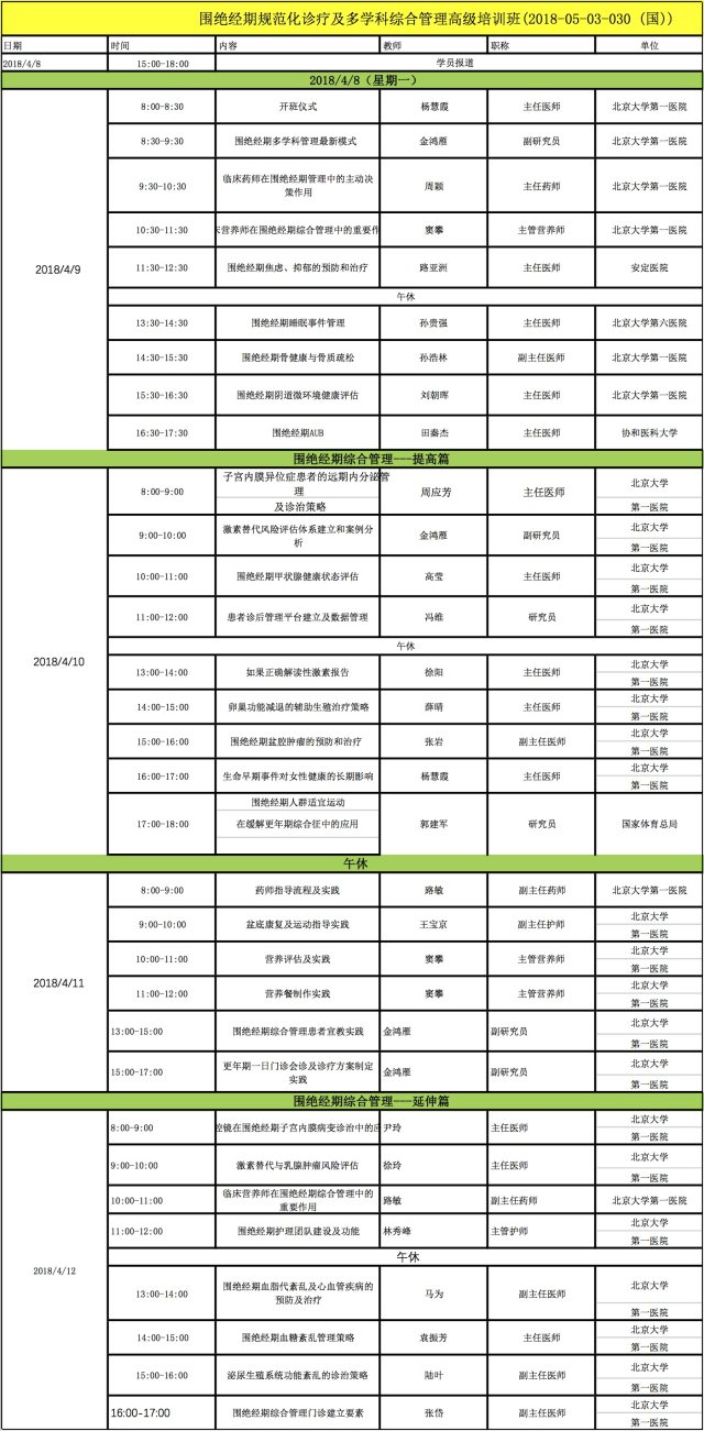 妇产科值得关注：北大一院妇产科培训班招生啦！