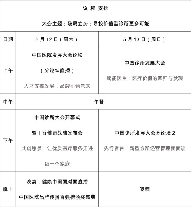 2018 中国诊所发展大会-网页资料-3.jpg