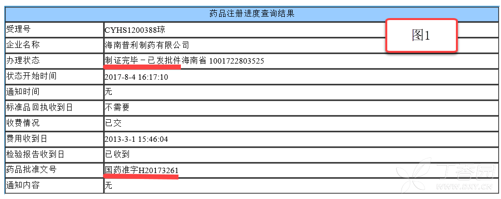 国药准字查询