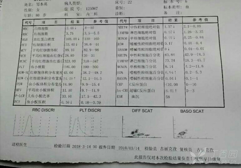 怎么才算确诊结核 3267669573348159080-16w.jpg