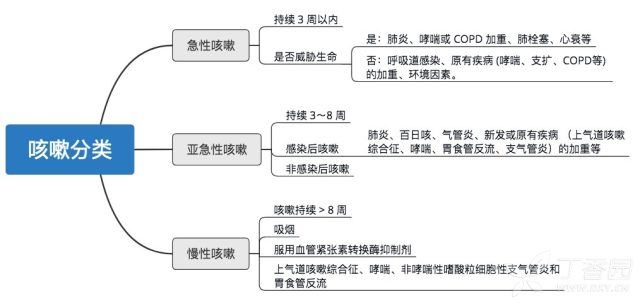 屏幕快照 2018-03-26 下午5.44.31.png