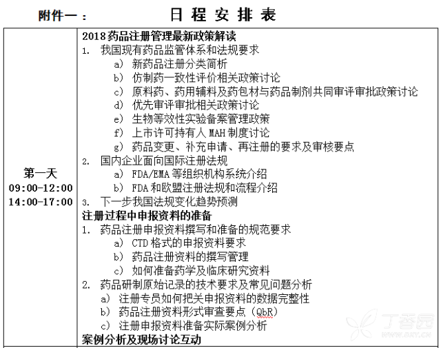 客服专员_药品注册专员 收入