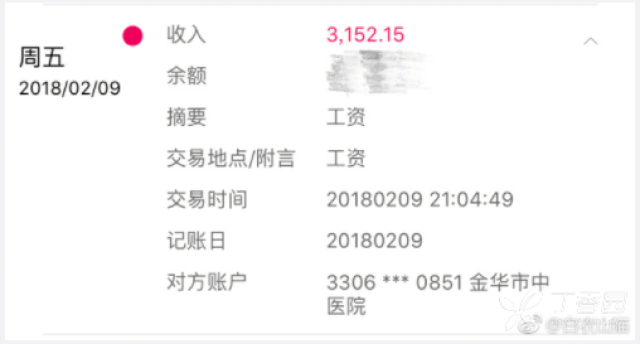 执业药师_主管药师收入