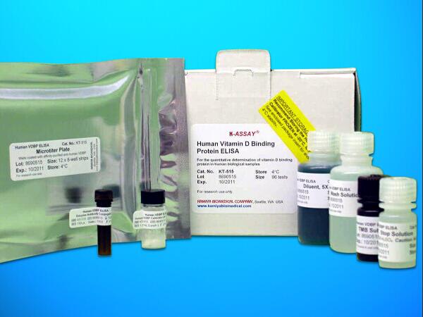 Complement Factor I (CFI) ELISA Kit, Human产品图