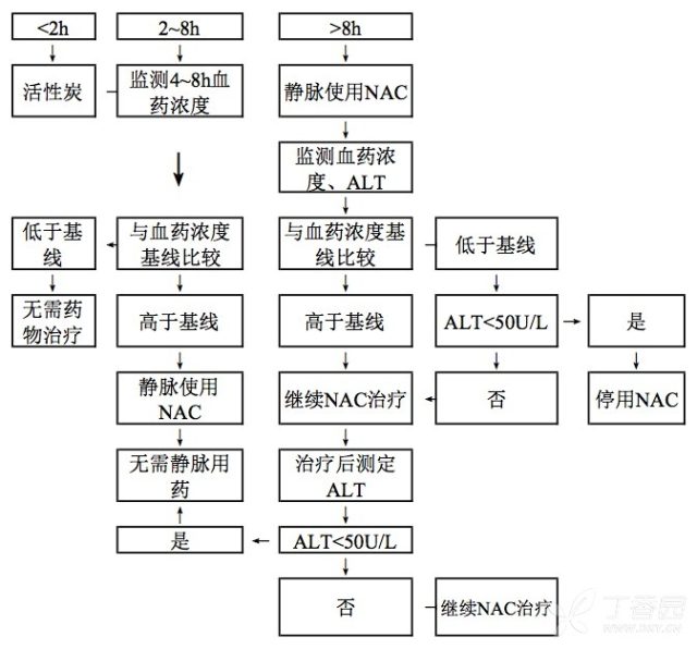 屏幕快照 2018-04-09 下午5.48.53.png