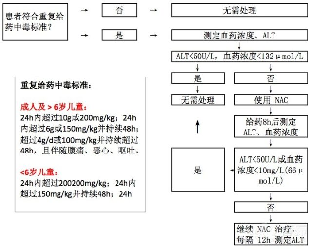 屏幕快照 2018-04-09 下午5.55.35.png