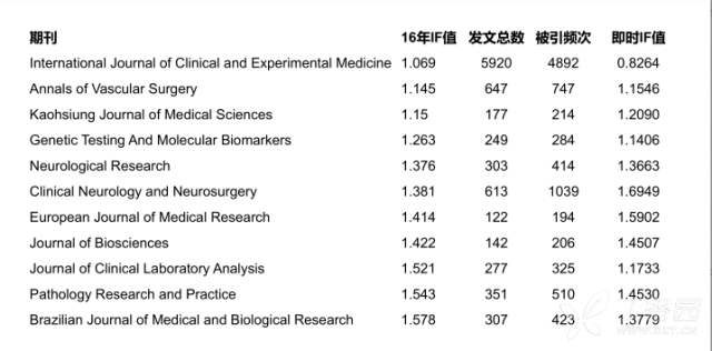 中国人口报刊期_中国人都在期待这一期报纸(3)