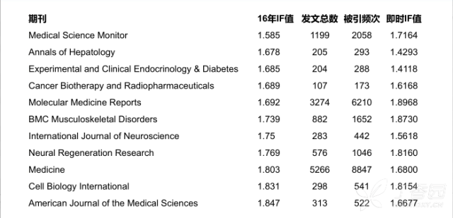 中国人口报刊期_中国人都在期待这一期报纸(3)