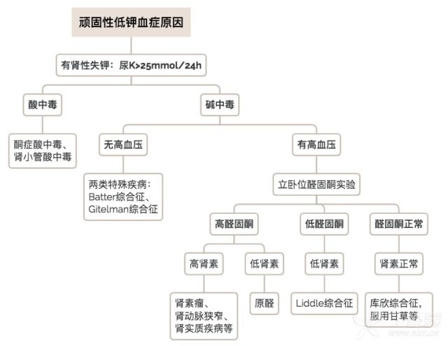 屏幕快照 2018-04-16 下午10.37.38.png