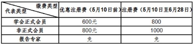 WX20180417-144623.png