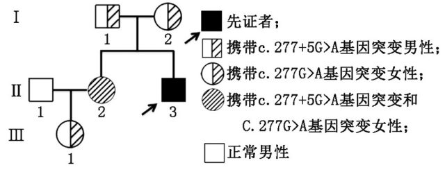 屏幕快照 2018-04-19 22.26.25.png