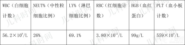 查精一定要超越半个月 重复咳嗽半个月，这种疾病你可一定要想到！