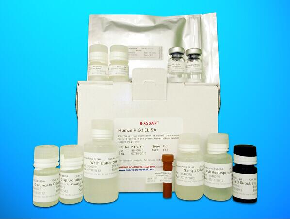 Fatty Acid Binding Protein 5, Epidermal ELISA Kit (FABP5), Human