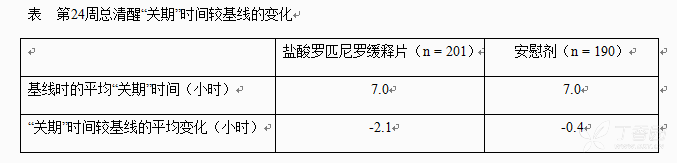 图片预览