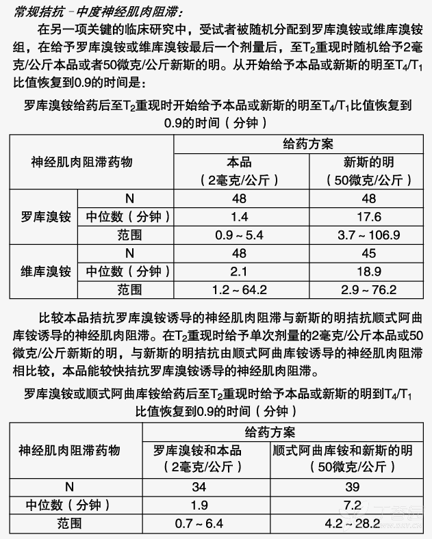 图片预览