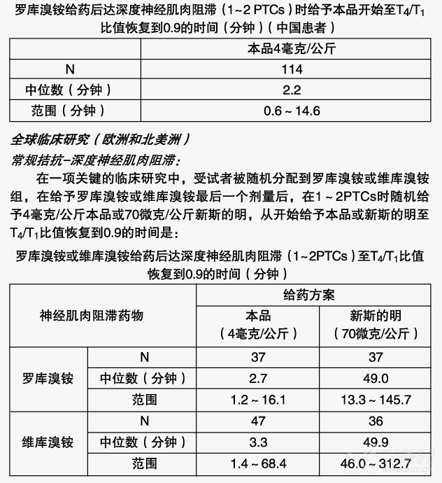 图片预览
