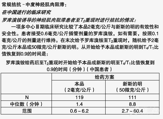 图片预览