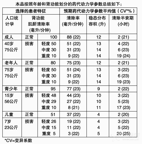 图片预览