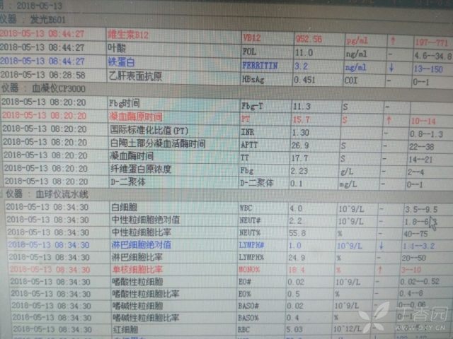 普外科曾冬竹_普外科收入