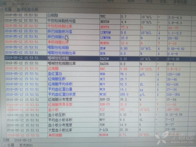 普外科曾冬竹_普外科收入(2)