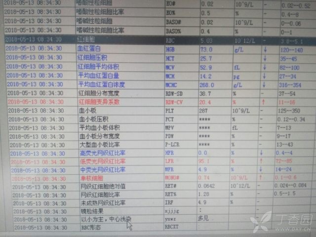 普外科曾冬竹_普外科收入