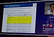 ESOC2018 热点速递：TICH-2 研究结果发布