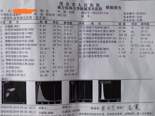 17岁女的肠系膜淋巴结肿大是什么病因? [病例帖]