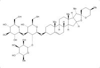 纤细薯蓣皂苷（19083-00-2）