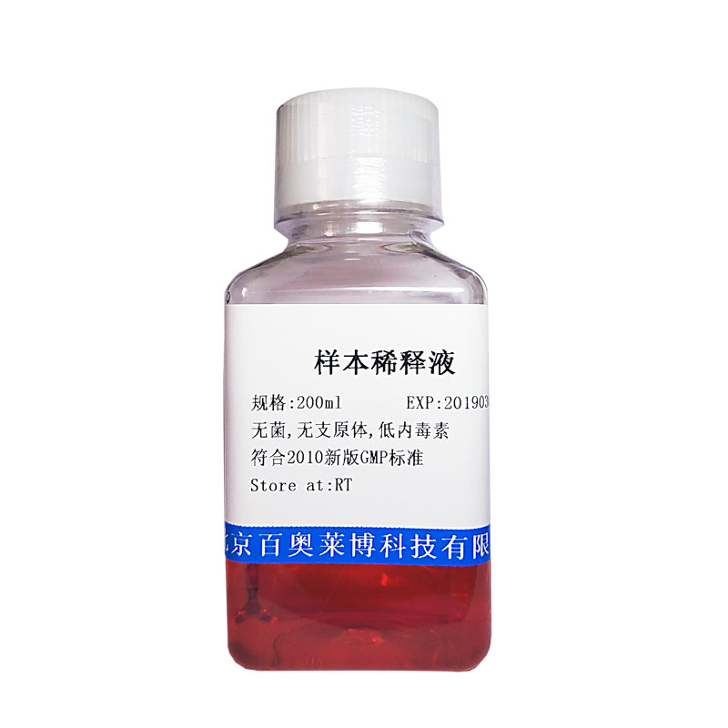 Syk抑制剂(R788 disodium hexahydrate)优惠促销