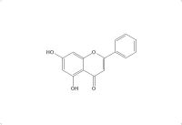白杨素（480-40-0）
