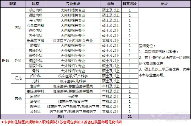 明基招聘_2019明基校园招聘(4)