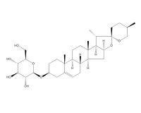 延龄草苷（14144-06-0）