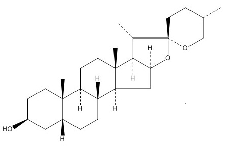 菝葜皂苷元（126-19-2）