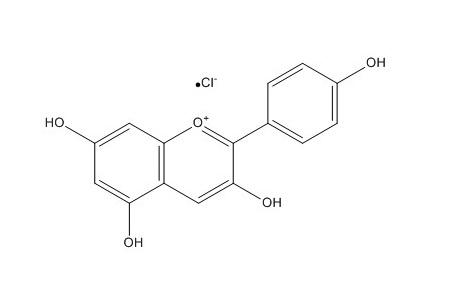 氯化天竺葵素（134-04-3）