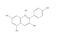 氯化天竺葵素(134-04-3)
