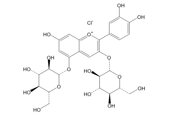氯化矢车菊素-3,5-二葡萄糖苷（2611-67-8）