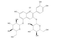 氯化矢车菊素-3,5-二葡萄糖苷(2611-67-8)