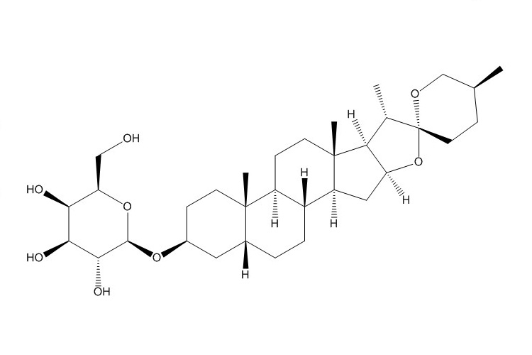 知母皂苷A1（68422-00-4）