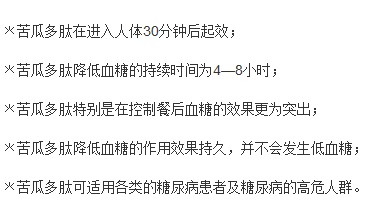 苦瓜肽 苦瓜多肽