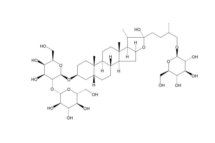 知母皂苷B2（136656-07-0）