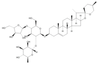 重楼皂苷I(50773-41-6)