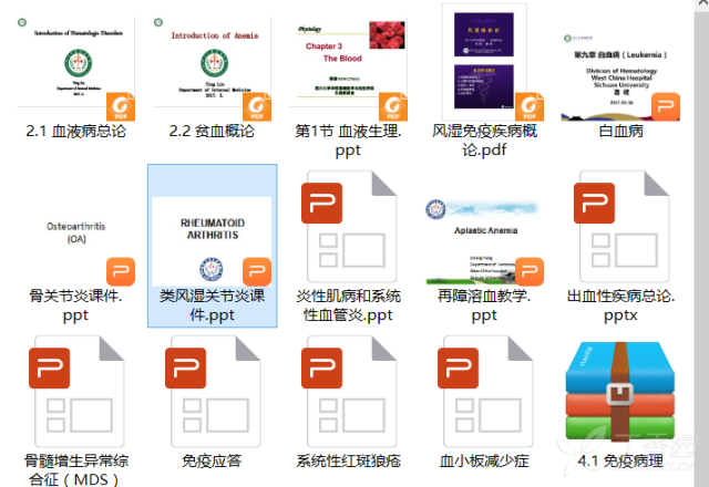 人口资源亮黄牌ppt_公司招聘人力资源招聘讲座PPT