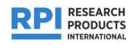 Research Products International Corp RPI