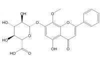 汉黄芩苷（51059-44-0）